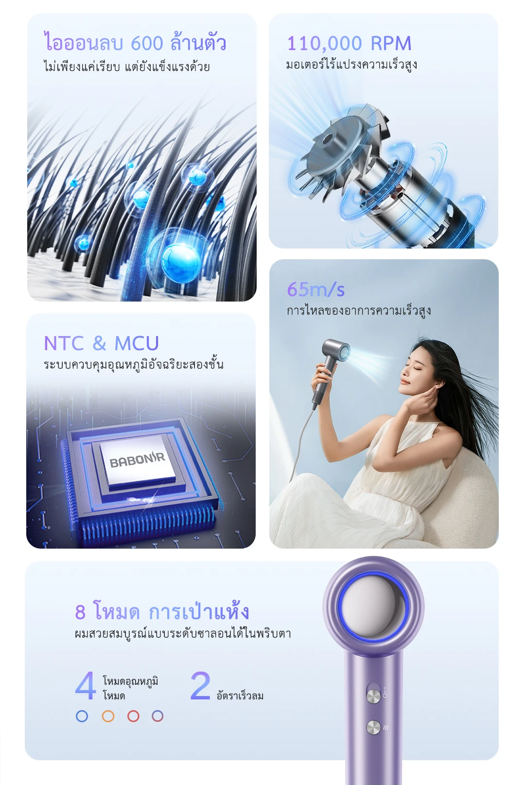 BABONIR FG2 — รายละเอียดสินค้า 3