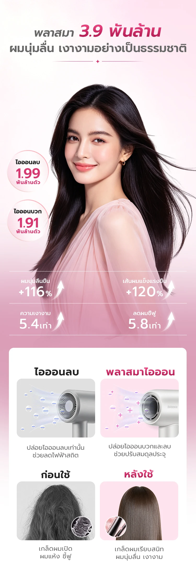 BABONIR FG208 — รายละเอียดสินค้า 5