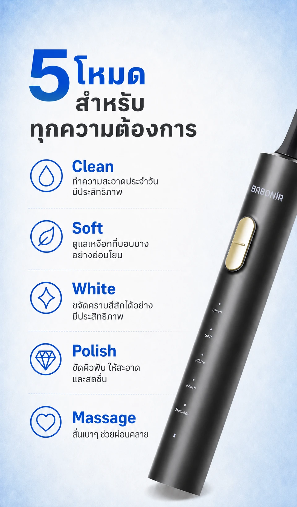 BABONIR S1PX — รายละเอียดสินค้า 6