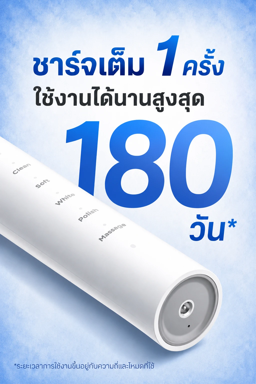 BABONIR S1PX — รายละเอียดสินค้า 8