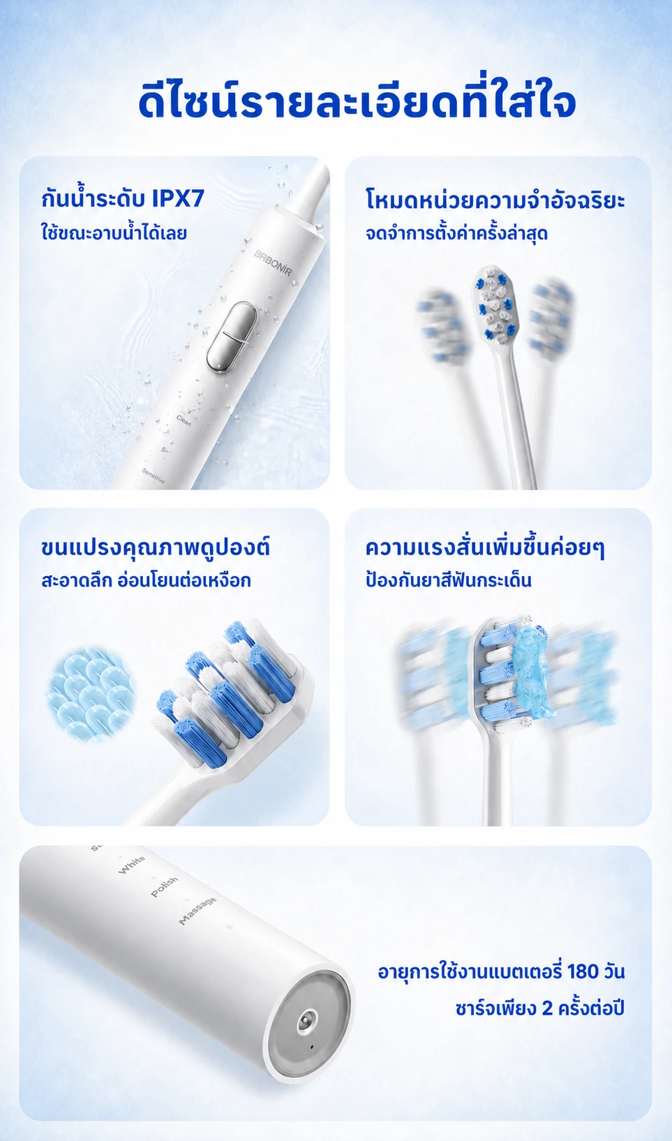 BABONIR S1PX — รายละเอียดสินค้า 13